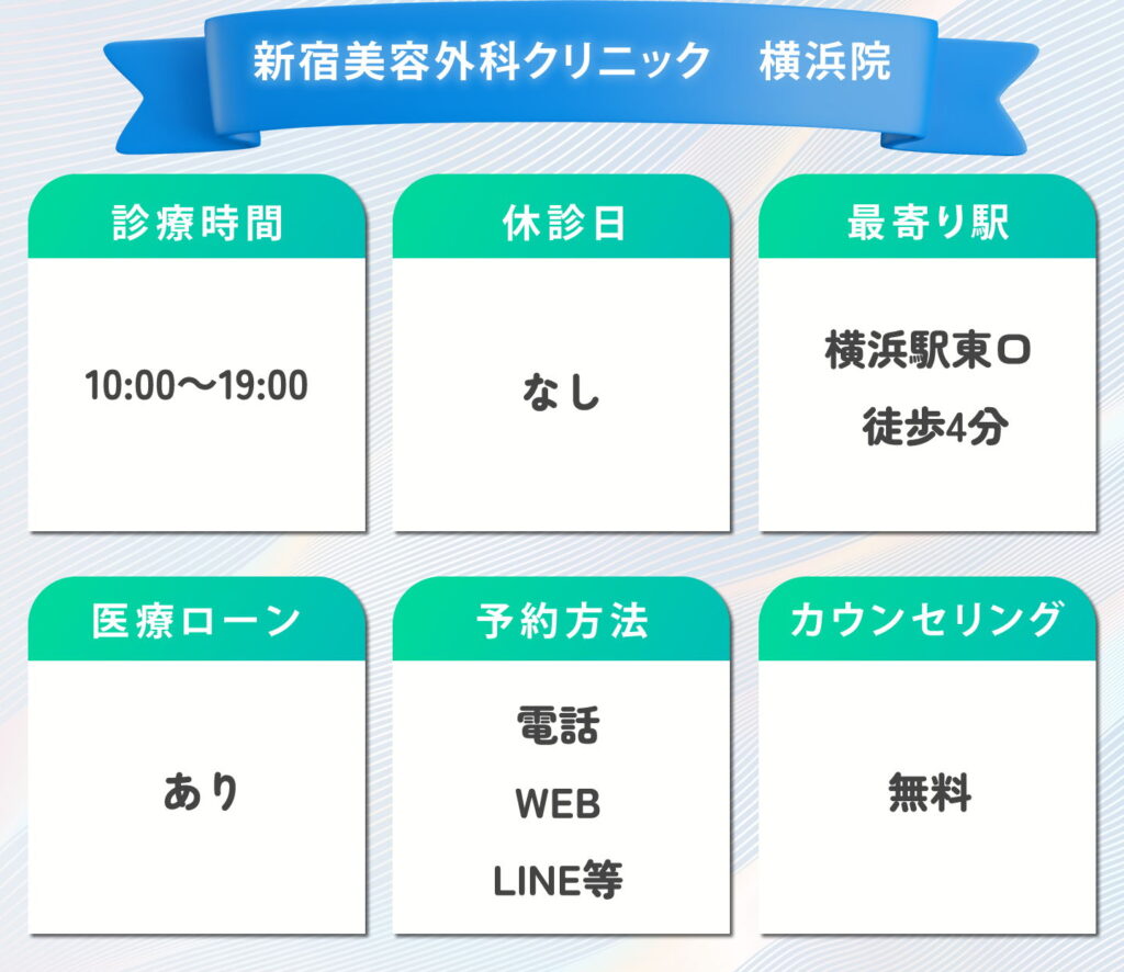 新宿美容外科クリニック　横浜院